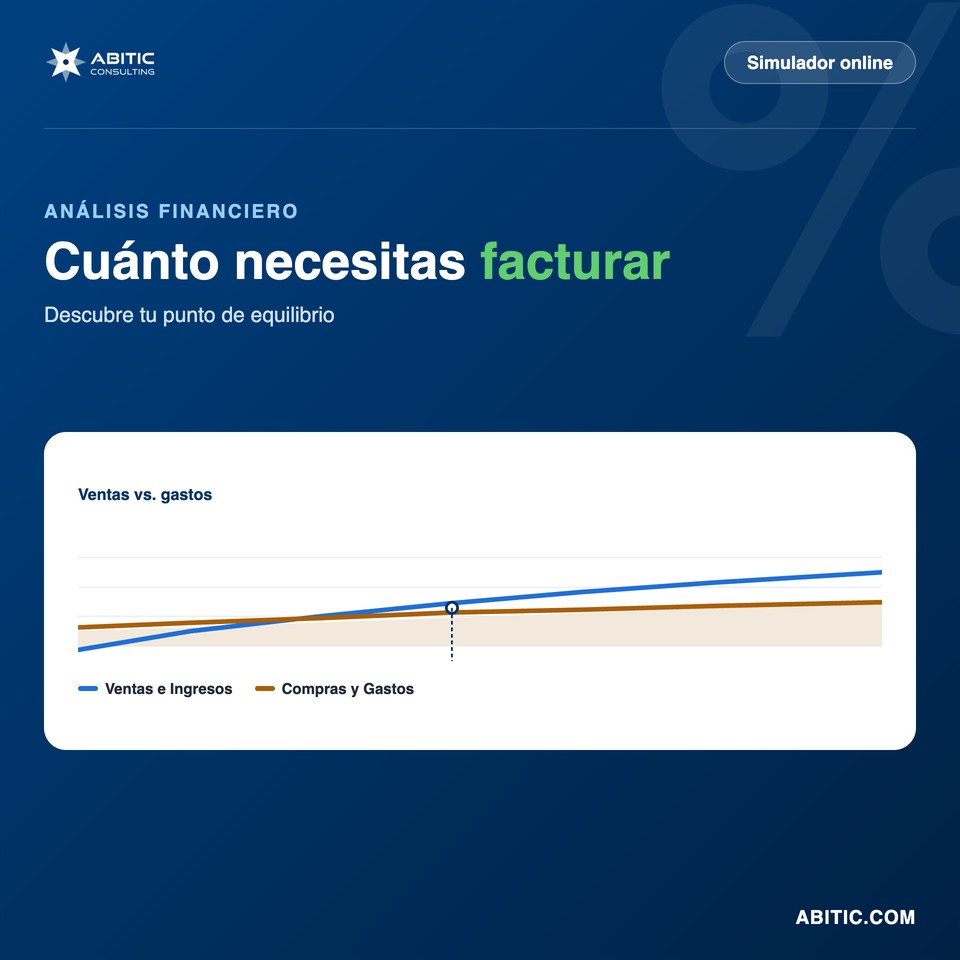 Cuánto necesitas facturar